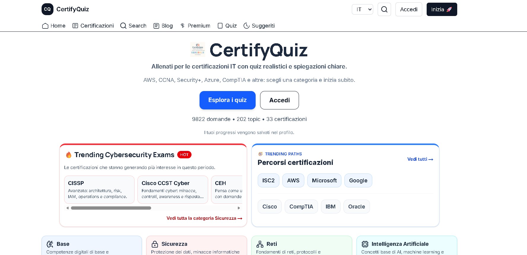 CertifyQuiz